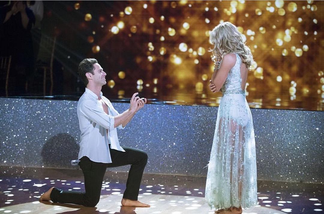'Dancing with the Stars' pros and their significant others: Who's ...