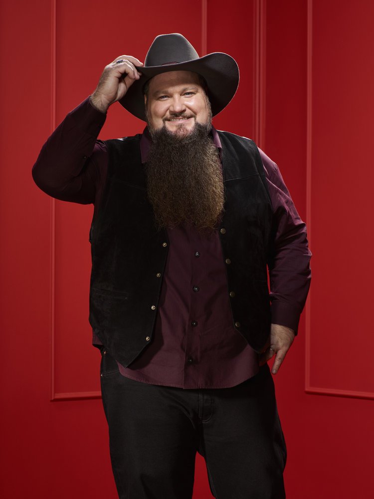 Sundance Head