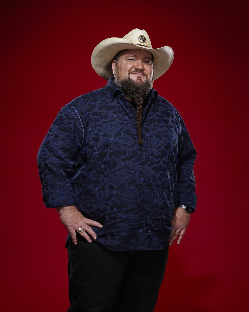 Sundance Head