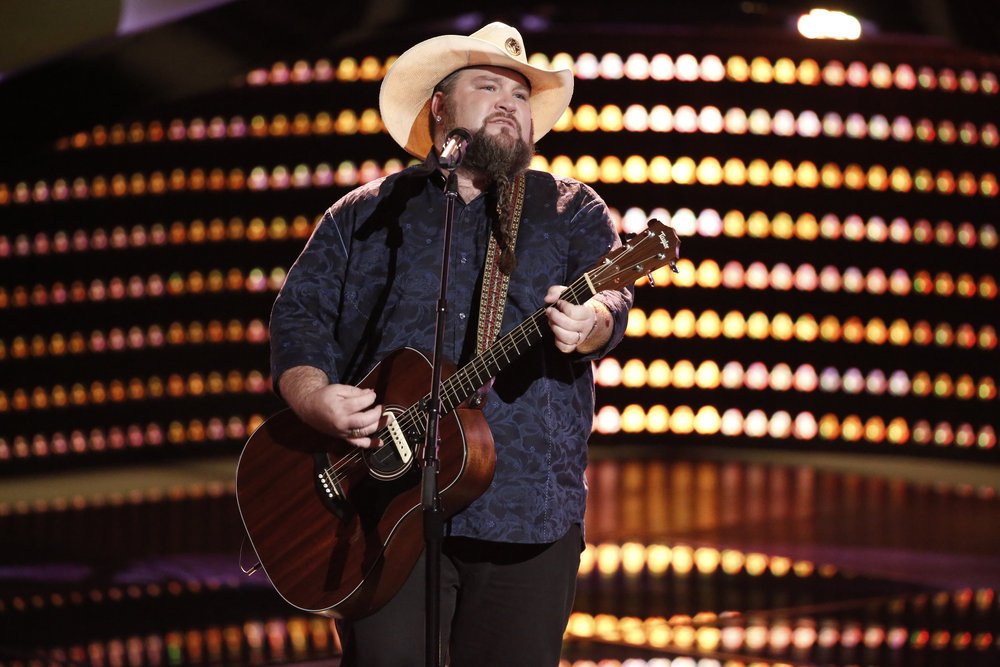 Sundance Head