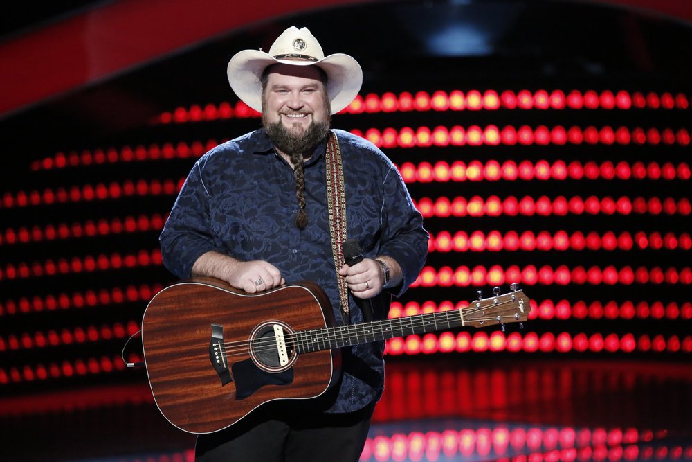 Sundance Head
