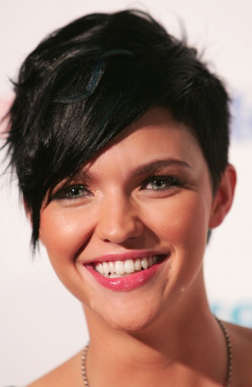 Ruby Rose